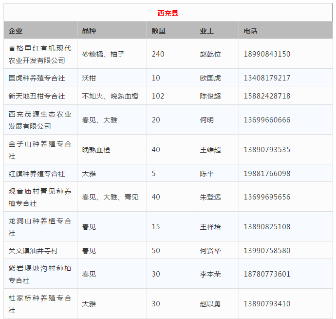 2026世界杯买球官网app:不眨眼成就小情侣哪有隔夜仇怎么完成 手机疑讯成就小情侣哪有隔夜仇攻略(图1) 2026世界杯买球官网app入口在线