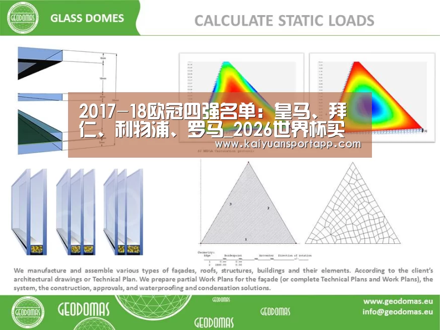2017-18欧冠四强名单:皇马、拜仁、利物浦、罗马_2026世界杯买球官网app(图1) 2026世界杯买球官网app入口在线